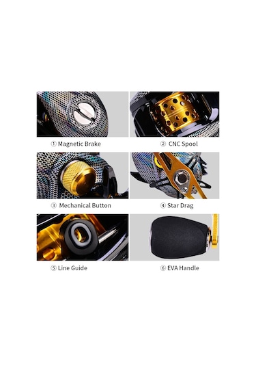 Proberos Metal Damla Tekerleği 18+1 Eksen Cazibesi Balık Olta Makinesi, Stil: Dw132pr Sağ El