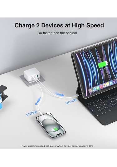 Usb C Şarj Cihazı İnce Düz 40w 4 Portlu Duvar Şarj Cihazı 2 Pack Tip C Fast Charger Cube
