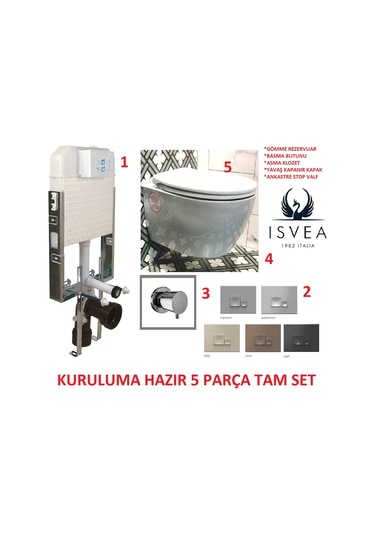 İsvea Kanalsız Asma Klozet + Gömme Rez. + Buton + Stop Valf Set