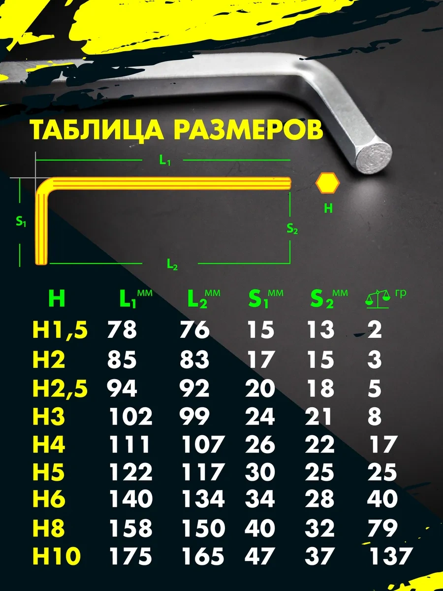 Exprofil L Şekilli Altınızlı Alyan Anahtar Seti 247300619