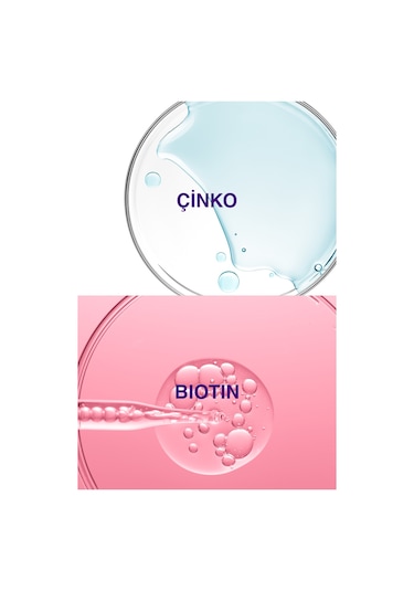 Bioxcin Biotin 5.000 Mcg 30 Tablet - Biotin Çinko 15 Mg Saç Ve Tırnak Vitamini