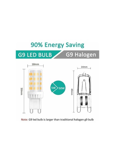 Enerji Veren 5w Led G9 Ampuller 40w/50w Halojen Eşdeğeri 4000k Nötr Beyaz 450lm Ac 220v B