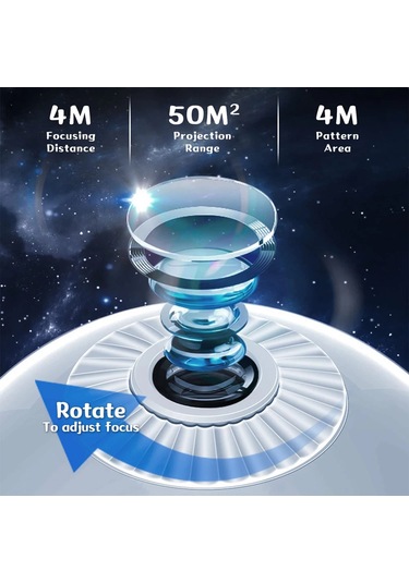 Bluetooth'lu Yıldız Galaksi Projektör Gece Lambası 7'si 1 Arada