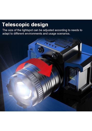 Pazly Hafif Kafa Lambası Açık Hava Kamp Balıkçılık Çok Modlu Led Kafa Lambası Siyah Siyah