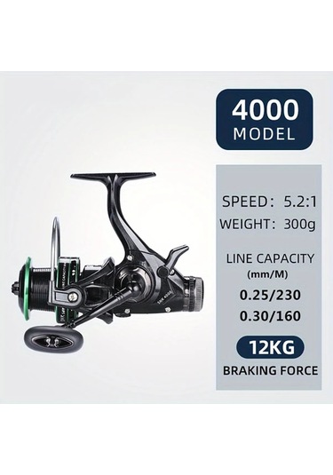 Xuweiwei Snk5000 X Sharks Yüksek Performanslı Caz Makarası Ambidextrous 5 2 1 Dişli Oranı Güçlü Çift Fren Sistemi Tatlısu Tuzlu Su Balıkçılığı İçin