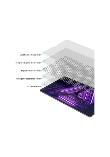 Samsung Galaxy Tab A8 10.5 Sm-x200 Uyumlu Tablet Ekran Koruyucu Nano Kırılmaz Tam Kaplar Cam