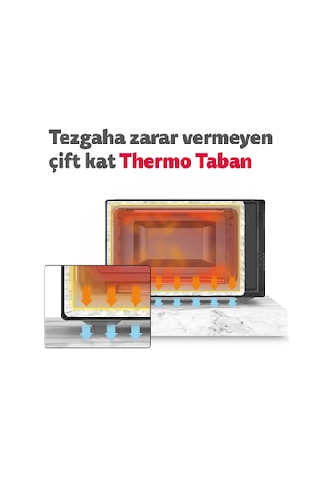 Simfer 4502 45 LT Yoğurt Fonksiyonlu Turbo Midi Fırın