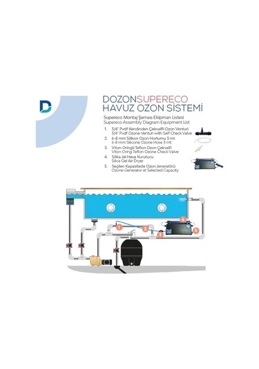Dozon Supereco Havuz Ozon Sistemi 1g/h 70w- 1/10m3-toptancıyızbiz