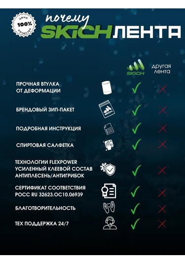 Bıg Home Banyo Süpürgelik İçin Kendinden Yapışkanlı Kenar Bandı 430559403 Gri