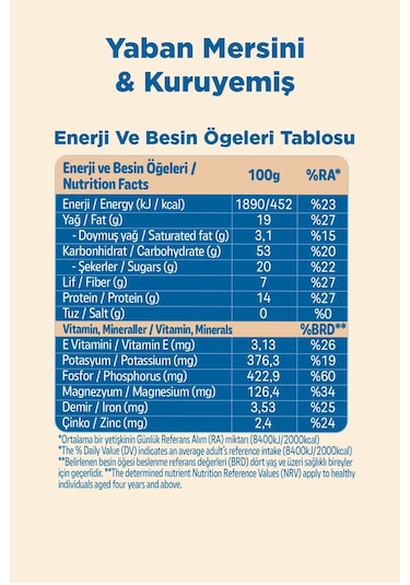 Granola 6'lı Süper Paket