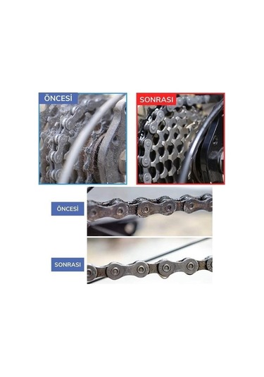 Buffer Bisiklet Zincir Dişlisi Koruyucu Pas Sökücü Temizleme Fırçası Aparatı Bakım Seti 4 Parça Siyah