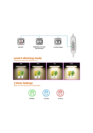 Maiyame 10w Tam Spektrum Bitki Büyüme Lambası - 2h/4h/8h Zamanlayıcı, 4 Seviye Parlaklık Ayarlamalı, Led Sera Ve İç Mekan Bitkileri Için Beyaz 220v Euro Şarjı Beyaz