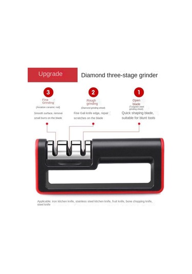 Hanyang Ev Hızlı Hareketli Bıçak, Taşlama Mutfak Aracı, Taşlama Bıçağı, Elmas Kesim Çok Fonksiyonlu Sebze Taşlama Aracı 08