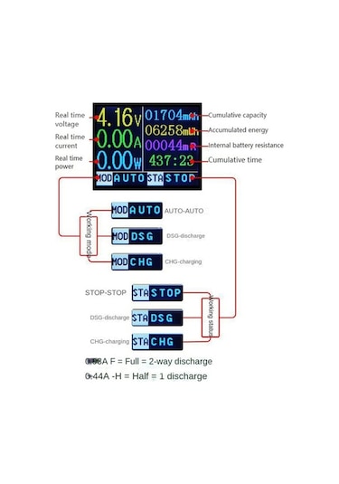 Maoyaya Herklotzn 18650 Lityum Pil Modülü, Dahili Direnç Ölçer