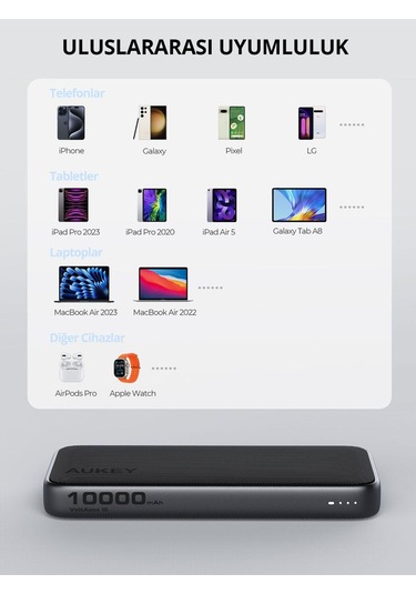 Aukey PB-Y46-GY 15 W 10000 mAh Hızlı Şarj Powerbank Siyah