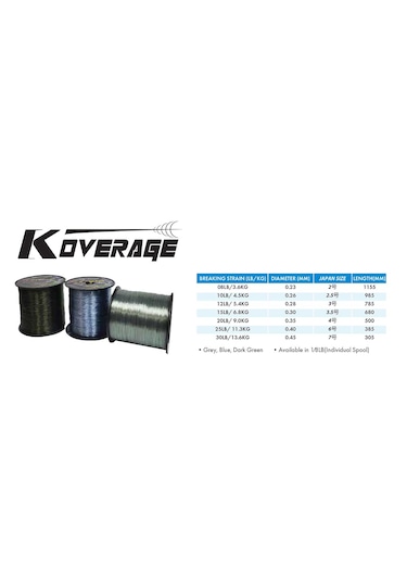 Pioneer Koverage Mavi Renk Bobin Misina 0.35mm