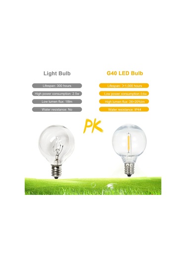 Moveevo 25 Adet Ip44 Su Geçirmez E12 Varm Beyaz Led Ampul Plastik - 110v, 0.6w, 360 Aydınlatma Şeffaf