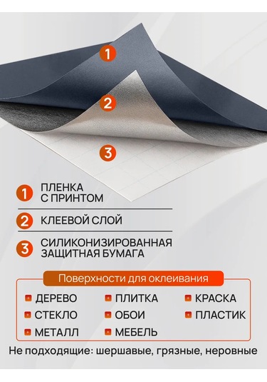 Frays Decor Mobilya Ve Duvarlar İçin Kendinden Yapışkanlı Film 464946609