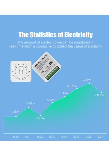 Yunboo Akıllı Enerji Ölçümlü Röle 2 Yollu - Wi-fi İle Uzak Kontrol, Alexa/google Home Uyumlu, Akıllı Ev Otomasyonu, 16a 100-240v