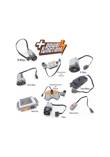 Ximistore9 Uyumlu Moc Teknoloji Pf Parçaları: Batarya Kutusu İle Motor Arası Bağlantıyı Uzatan Uzantı Kablosu