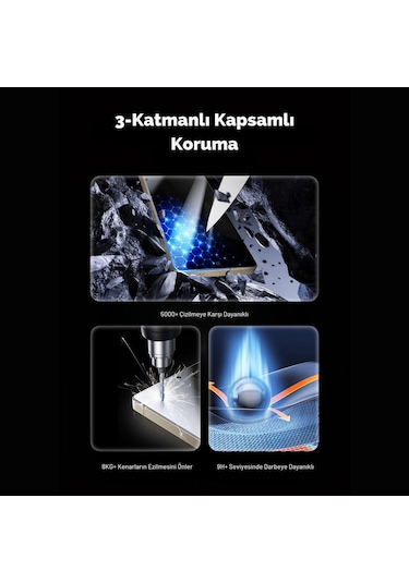 Safeus Tam Kaplayan Parmak İzi Bırakmayan Safir Ekran Koruyucu Cam , Samsung S25 Plus İle Uyumlu