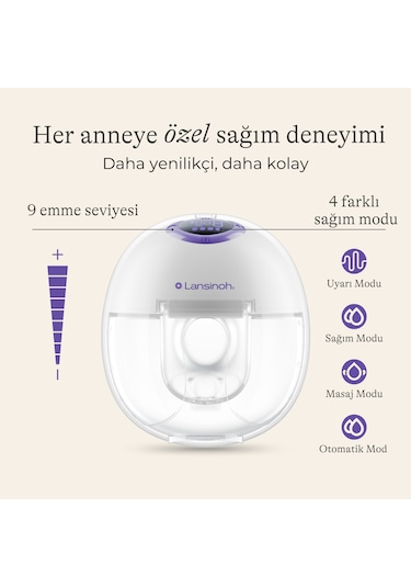 Lansinoh Çiftli Giyilebilir Göğüs Pompası