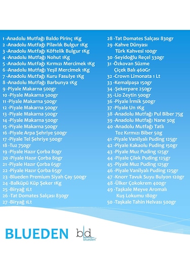 Blueden Ramazan Erzak Kolisi 50'li No: 19