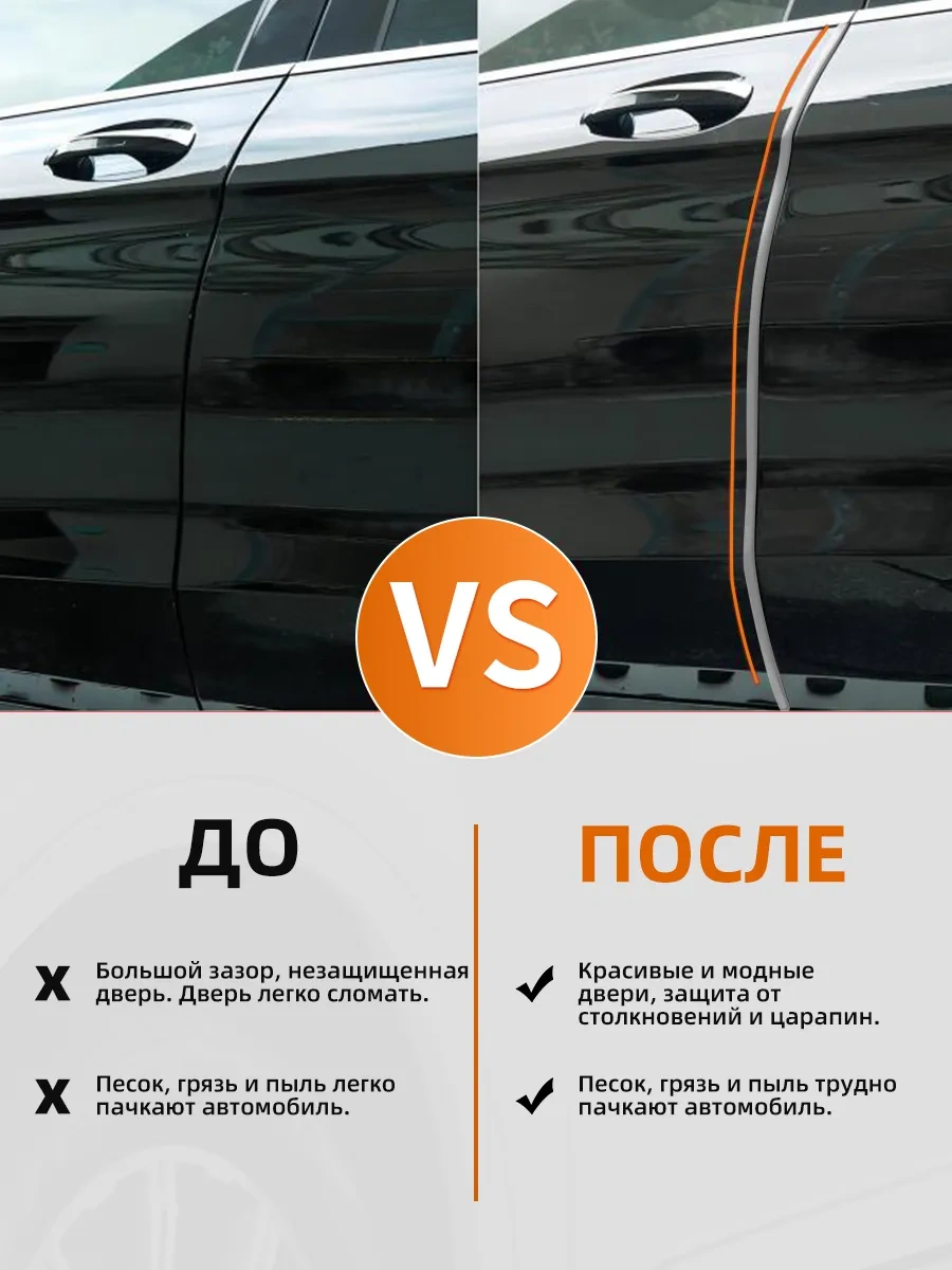 Pabk Araba Kapısı Kenar Beskytürü, Araç Kapı Contası 221175506