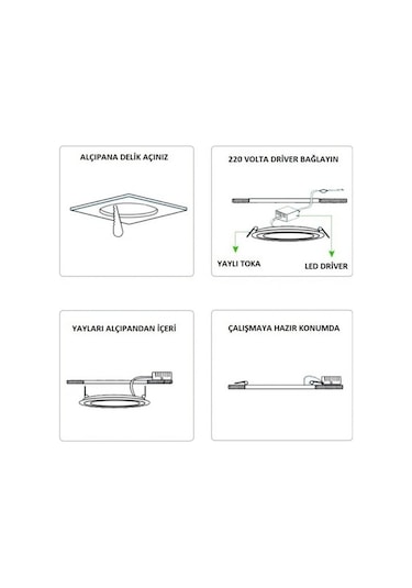 Maxled 12w Siyah Kasa Yuvarlak Sıva Altı Led Panel 6500k Beyaz