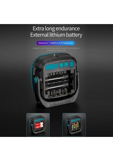 Tongxida Yeni Cob Work Ligtış Type-c Şarjlı Dış Aydınlatma Projektörü W892-1 Mavi Diğer