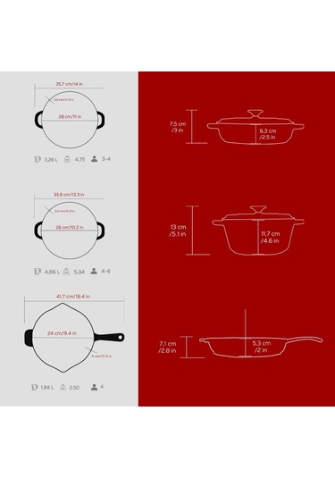 Lava Döküm Bordo 5 Parça Set Şıklık, Lezzet Ve Gücü Bir Araya Getiren Tasarım Bordo