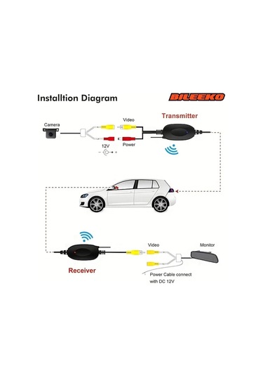 Motion003 Bileeko 2 İn 1 Araba Ayna Ve Kamera Kiti Kablosuz Verici Sürümü Yüksek Çözünü