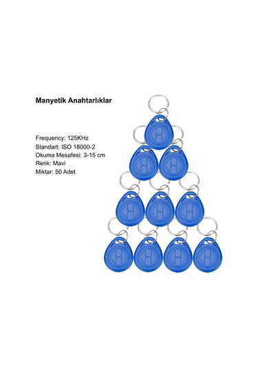 Sonex Tag Manyetik Anahtarlık - 50 Adet Göstergeç Proximity Anahtarlık