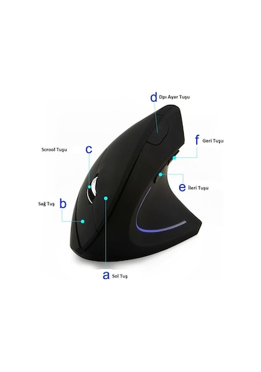 Alfalink Kablosuz Ergonomik Dikey Mouse 1600 Dpı 0011