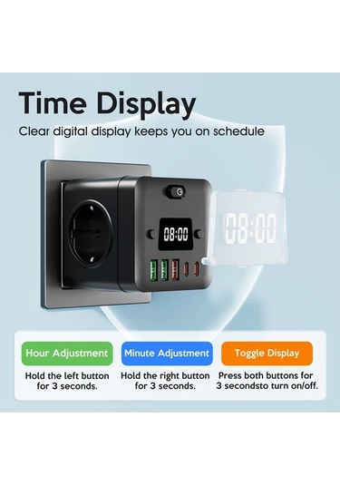 Motion003 Beyaz 3 Ac Cikisi 3 Usb A Ve 2 Usb C Portlu Kompakt Cok Fonksiyonlu Guc Kubu Duvara Monte Edilebilir Asiri Gerilim Korumali Siyah