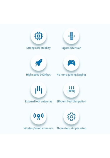 Sones Comfast Cf-wr306s 300mbps Kablosuz Wifi Sinyal Amplifikatörü