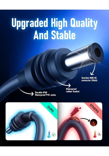 Yunboo Starlink Mini Araç Adaptörü, 12v-24v Usb-c/a Çift Portlu Şarj Cihazı, 3'lü Besleme Kablosu, 3 Metre Su Geçirmez Led Voltaj Göstergeli Erişimoryası