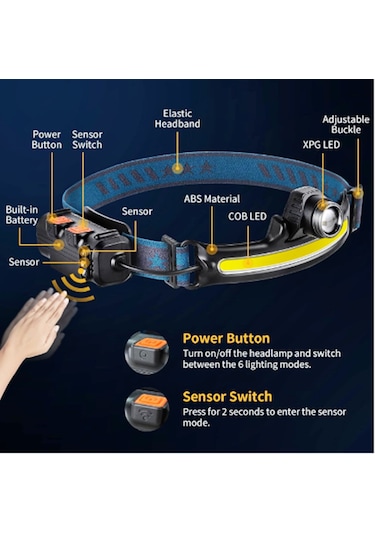 Gaman Km-212 Cob Led Hareket Sensörlü 6 Modlu Ayarlanabilir Kafa Lambası Siyah