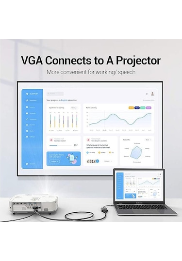 Vention 4'ü 1 Arada Tip C Hdmi Vga Çevirici Usb 3.0