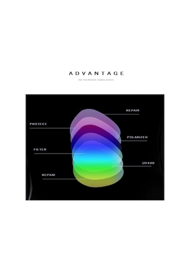 Cbtx Plastik Uv 400 Unisex Güneş Gözlüğü Siyah - Sarı