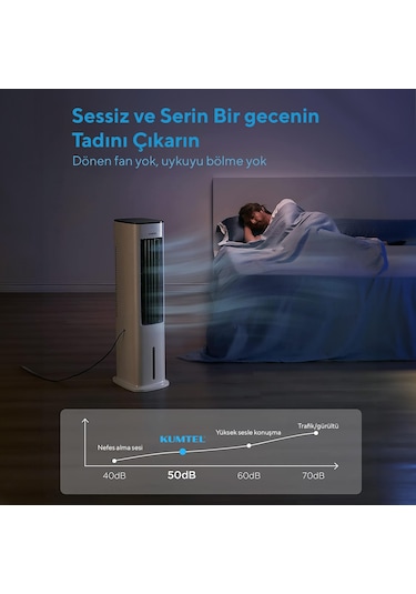 Kumtel Sulu Portatif Soğutucu Air Cooler Hac-02