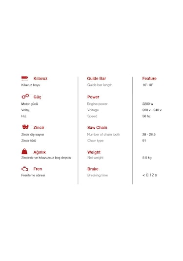 Agromec Elektrikli Testere - Ag-22elg