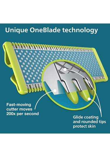 Philips Oneblade Yedek One Blade Pro Bıçaklarıyla Uyumlu