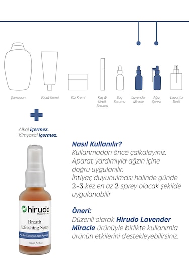 Nefes Tazeleyici Ağız Spreyi