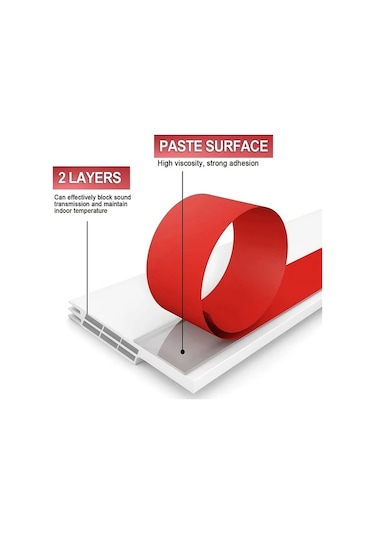 Hightower 1 Adet Yapışkanlı Kapı Rüzgarlığı: Evinizi Serin Ve Hava Akımından Korur Kahverengi Diğer