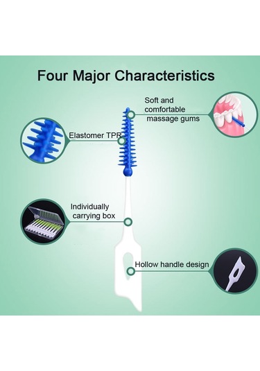 40 Adet / Kutu Silikon Diş Arası Fırçalama Ağız Temizleme Boşluğu Fırçası Mavi