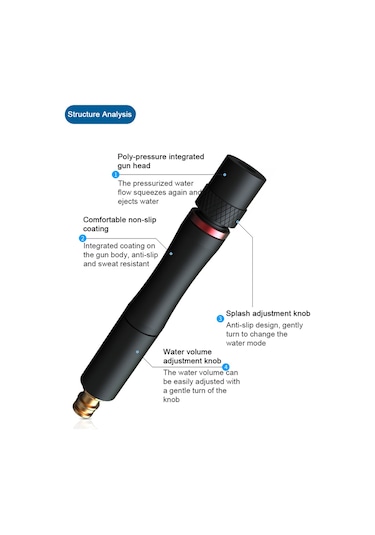 Moveevo Süper Şarjlı Siklon Su Makinesi: Çok Modlu Ve Ayarlanabilir Basınç İle Her Yerde Kullanım İçin Çok Renkli