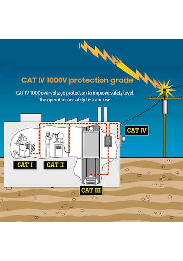 Springsun Fluke Mini El Tipi Temasız Voltaj Test Cihazı, 200-1000v Ac Sesli-ışıklı Alarm