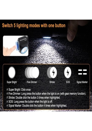 Novahub Ipx6 Su Geçirmez 1130lm Sst40 Led Şarj Edilebilir Kamp/far Işıklı Fener Çok Renkli