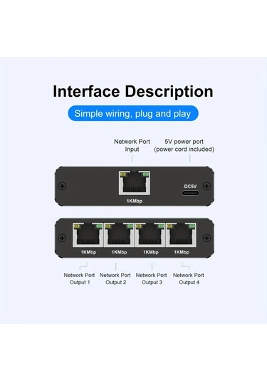 Boatshop1 Yüksek Hızlı Gigabit Ethernet Bölücü 1den 4e 1000mbps Usb Güçlü Ağ Kablosu Dağıtıcı Rj45 Lan Cat8 Cat7 Cat6 Tak Ve Oynat